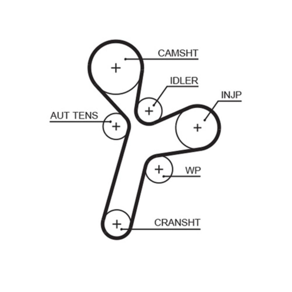 Vesipumppu + hammashihnasarja 25-00152