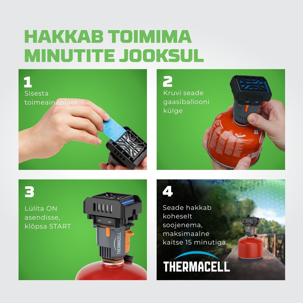 Sääsepeletaja ThermaCELL Backpacker Citriodiol toimeainepakk 48 tunniks
