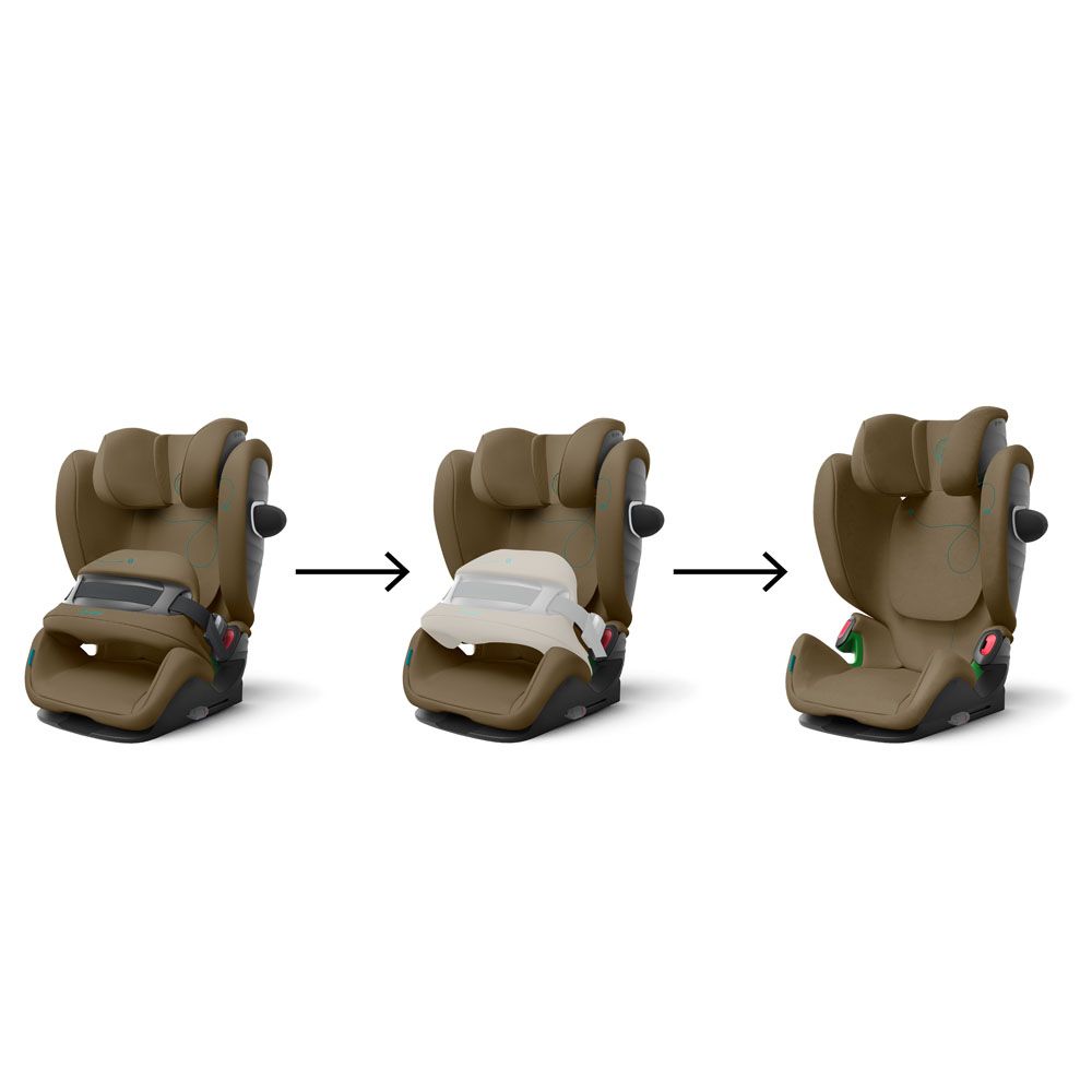 Cybex Pallas G I-Size bilbarnstol