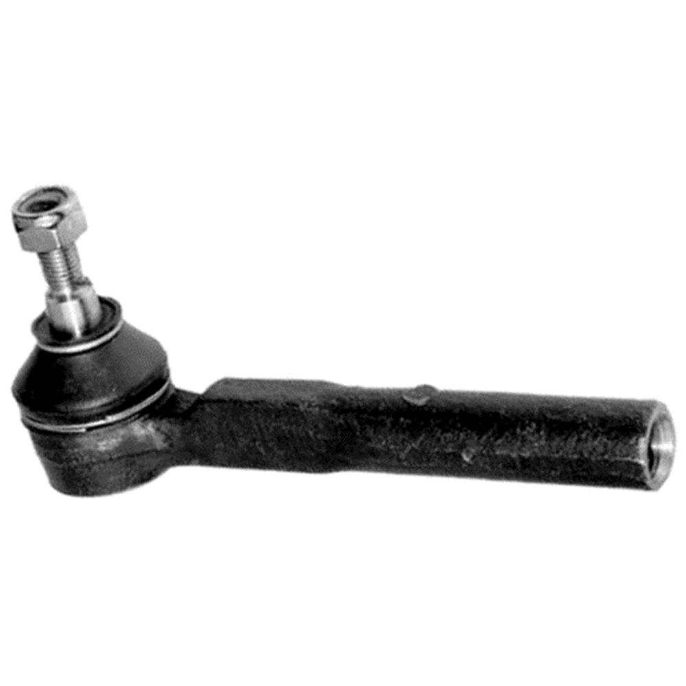 Raidetangonpää 17-2230