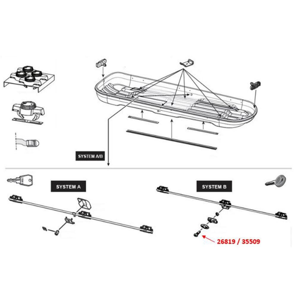 Hapro 35509 Basic System B 2 lukusilindrit ja 2 võtit