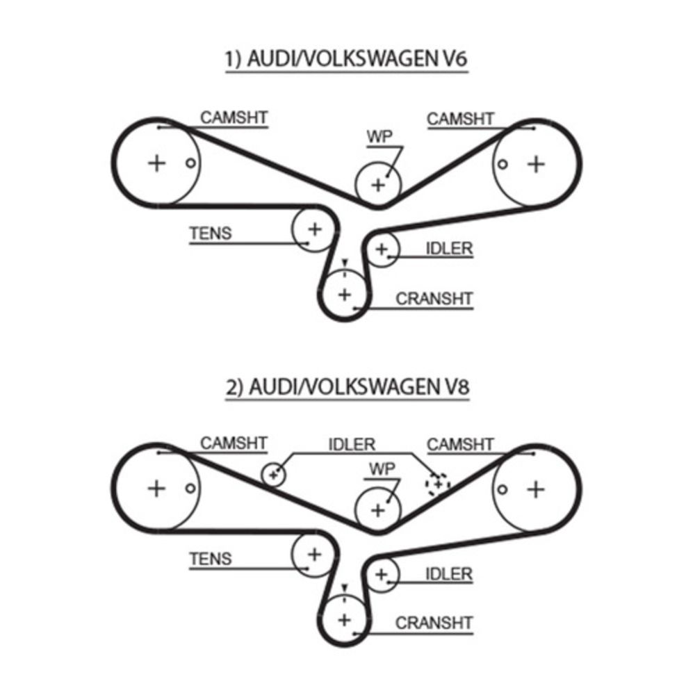 Kuggrem 25-5981