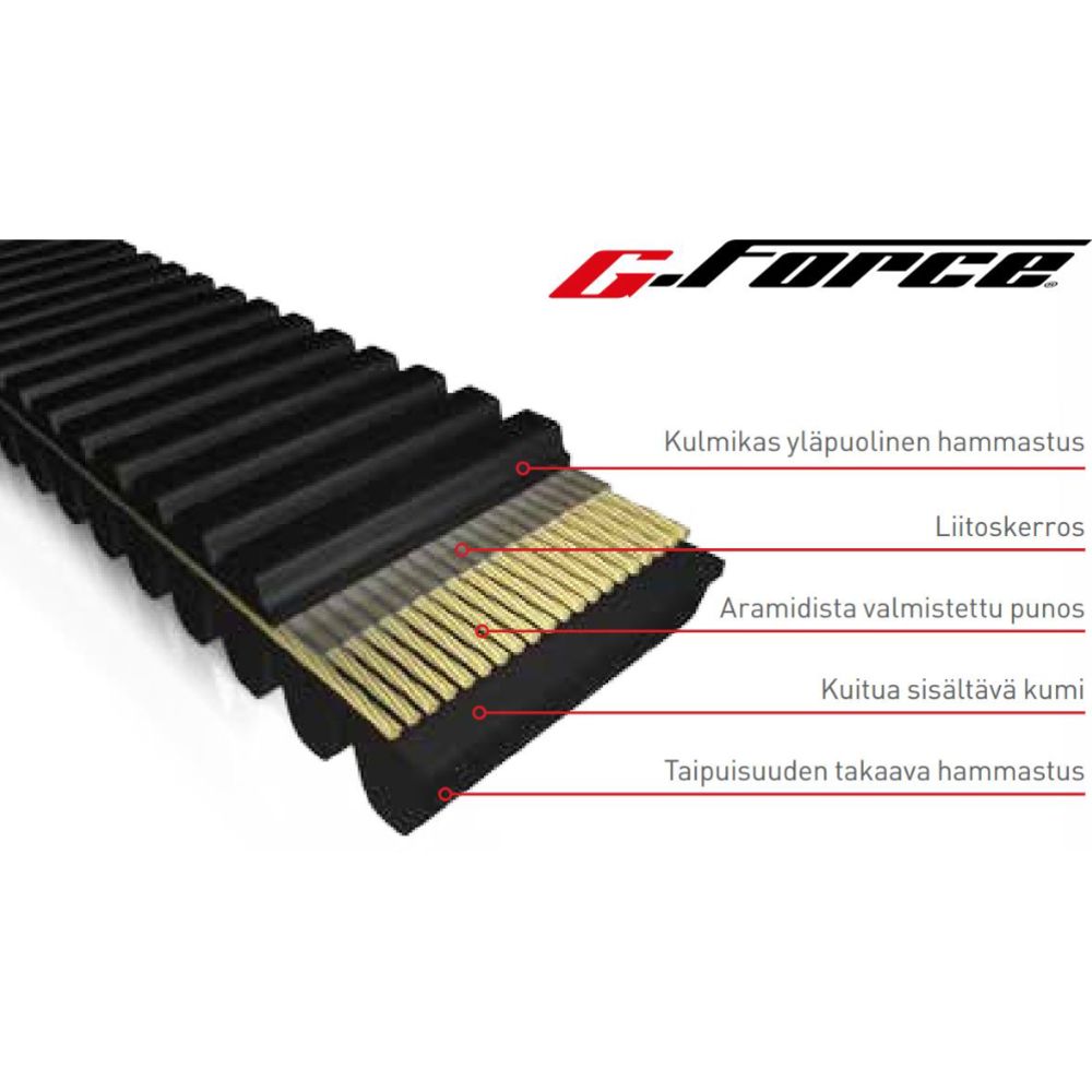 Drivrem, Variomatic 98-34218