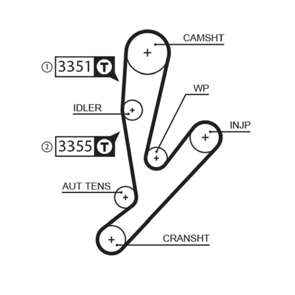 Kuggrem 25-6262
