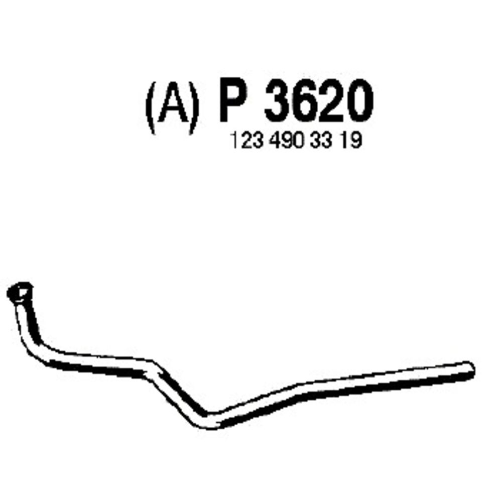 Pakoputki 14-3620