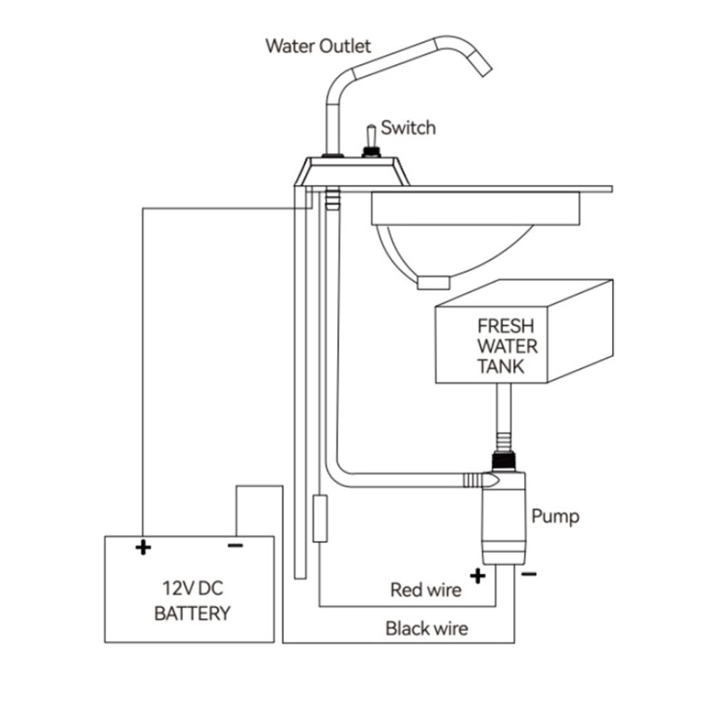 Seaflo hanasarja 12 V