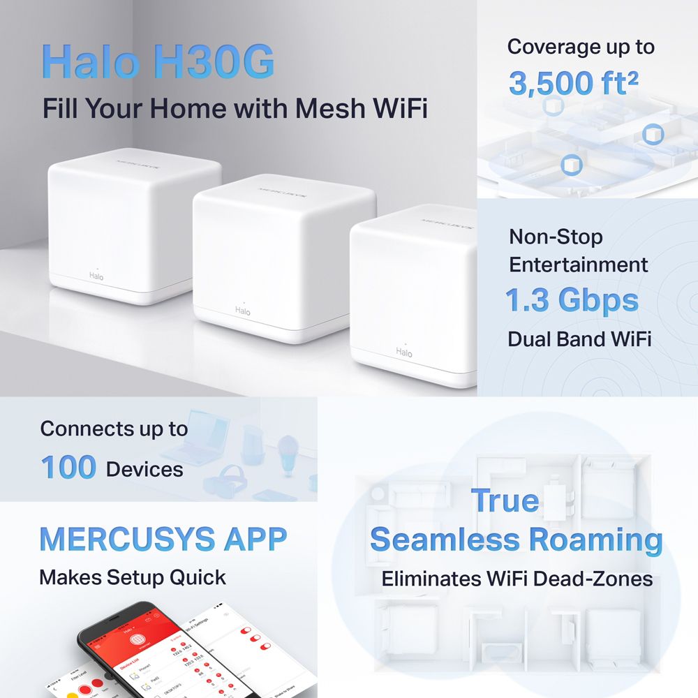 Mercusys Halo H30G AC1300 Wi-Fi mesh-system 3 st.