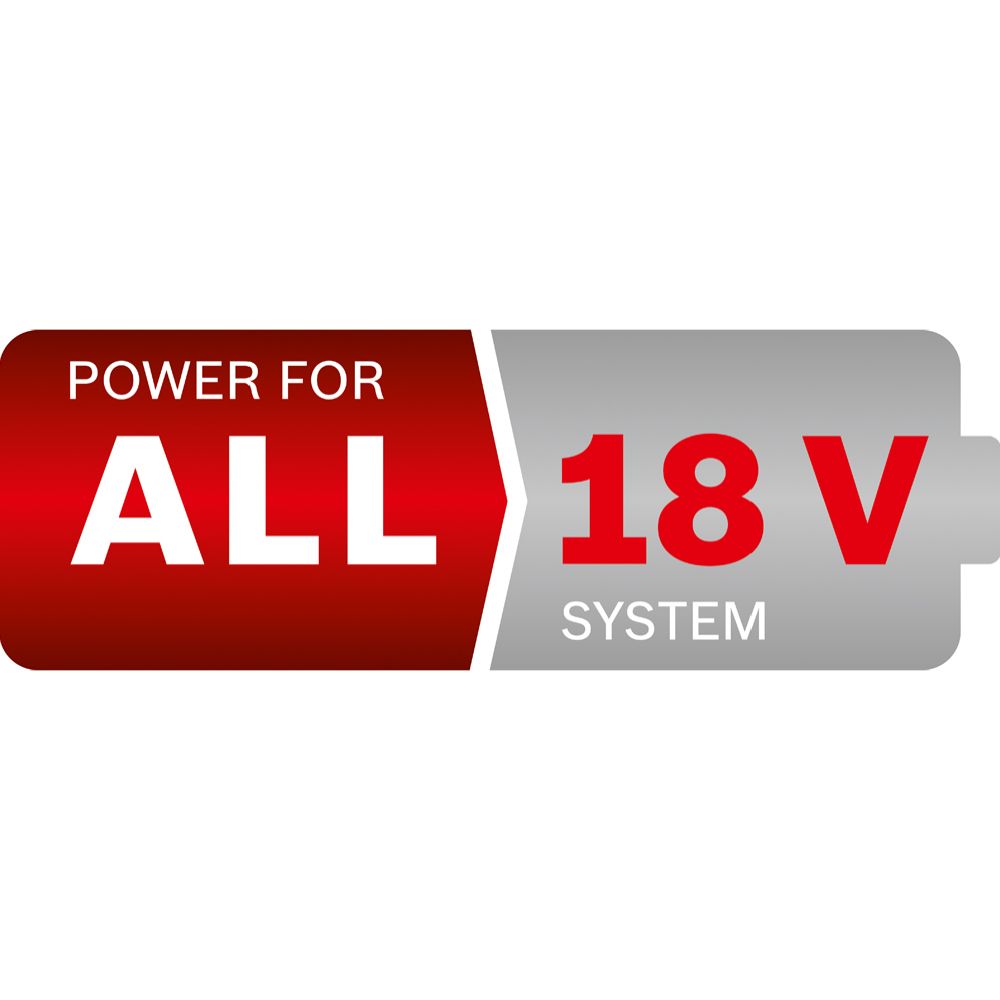 Bosch Power for All Batteriladdarpaket 18 V 2,5 Ah