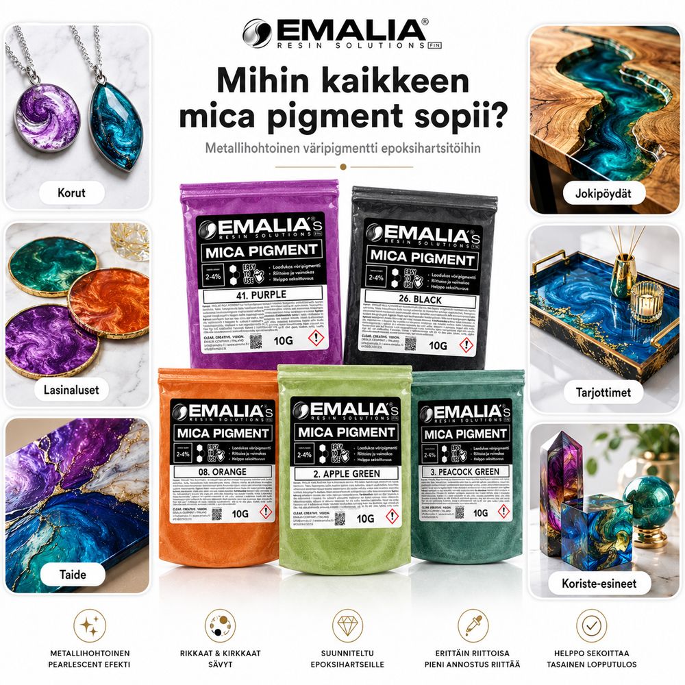Emalia Mica Väripigmentti 10g musta helmiäispigmentti