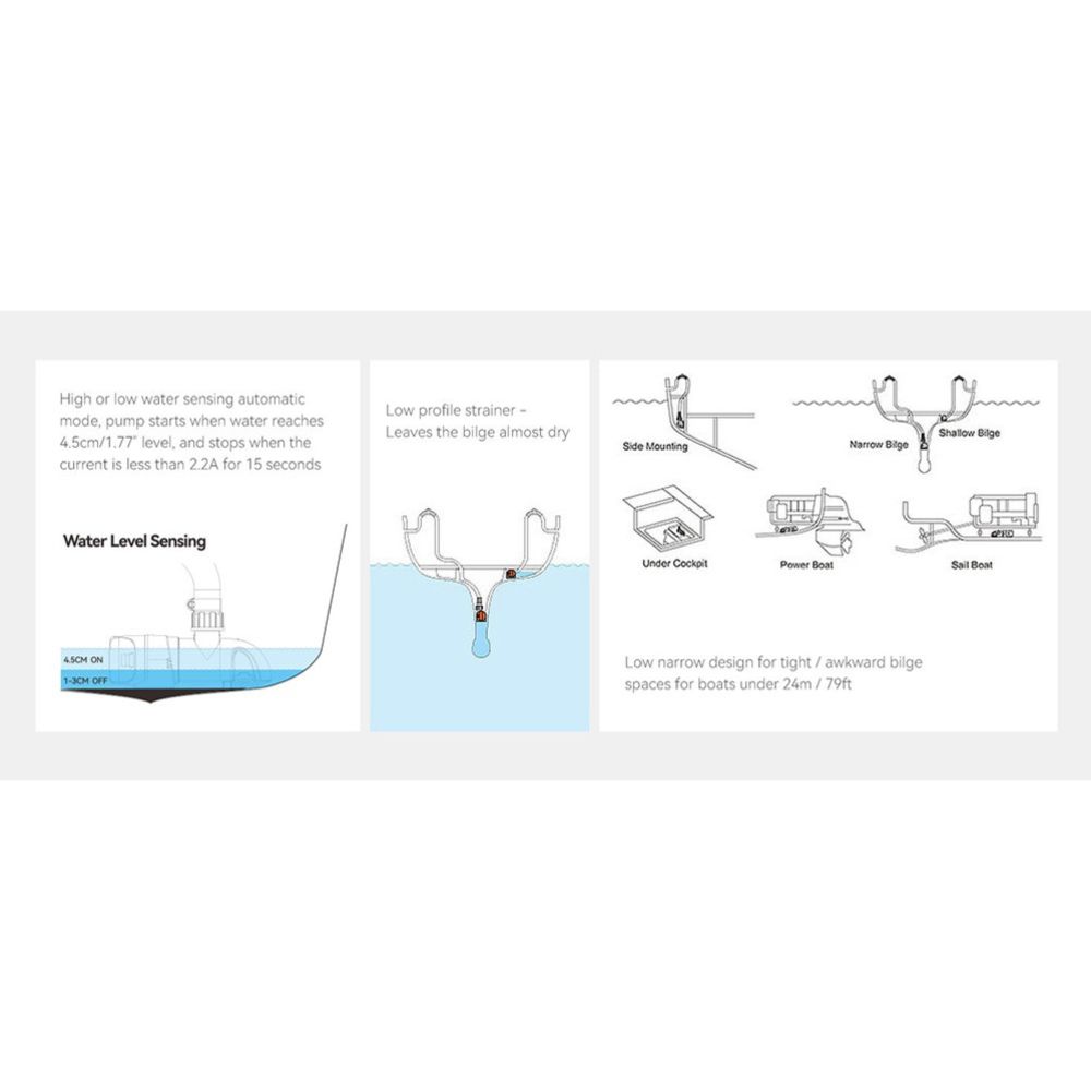 Seaflo automaattinen pilssipumppu 69 l/min, 14 A, 12 V