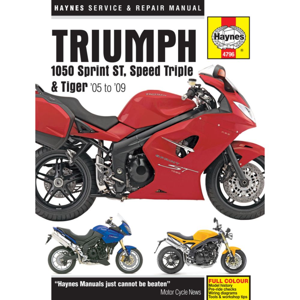Korjausopas Triumph Sprint/Speed Triple/Tiger 1050 05-09 EN