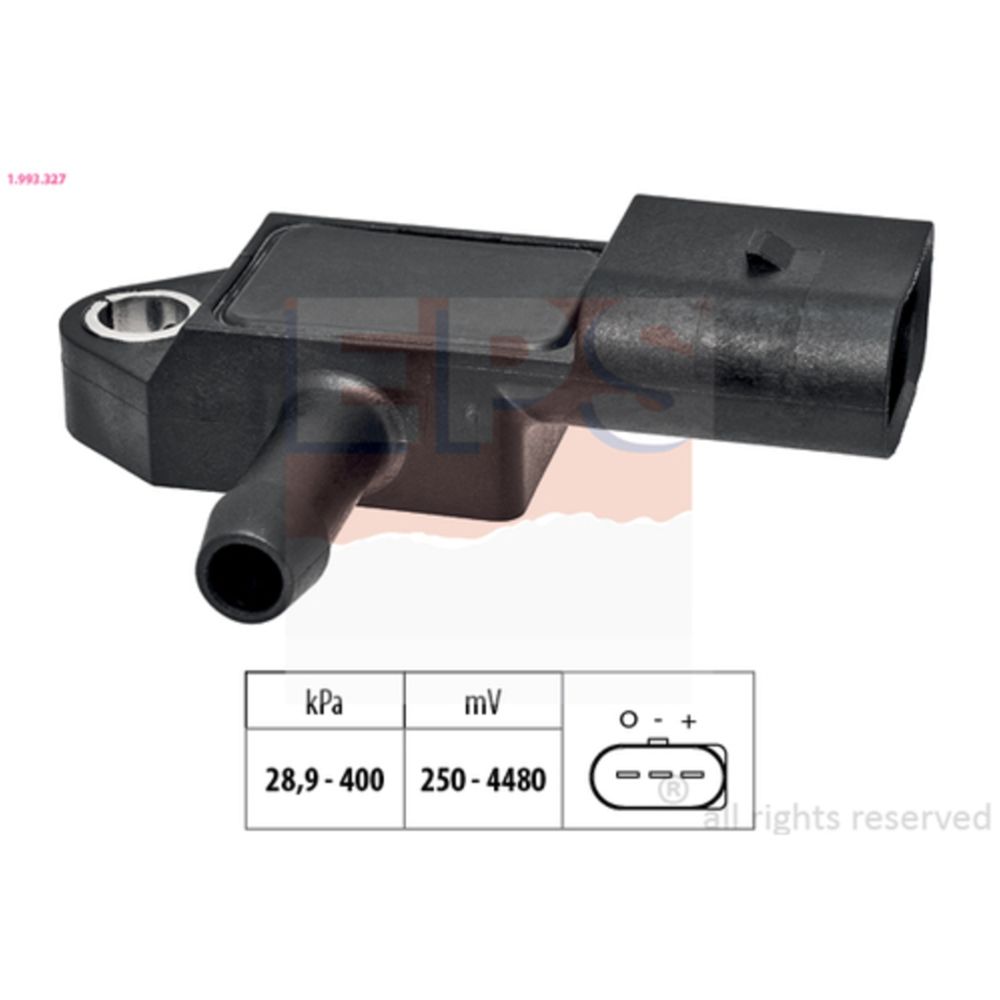 Heitgaasisurve andur 28-00951
