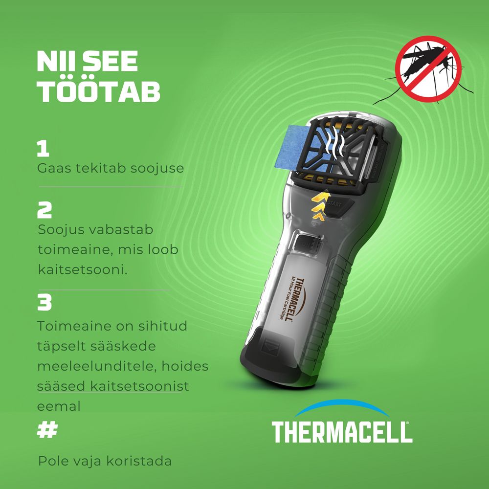 Sääsepeletaja ThermaCELL Citriodiol toimeainega