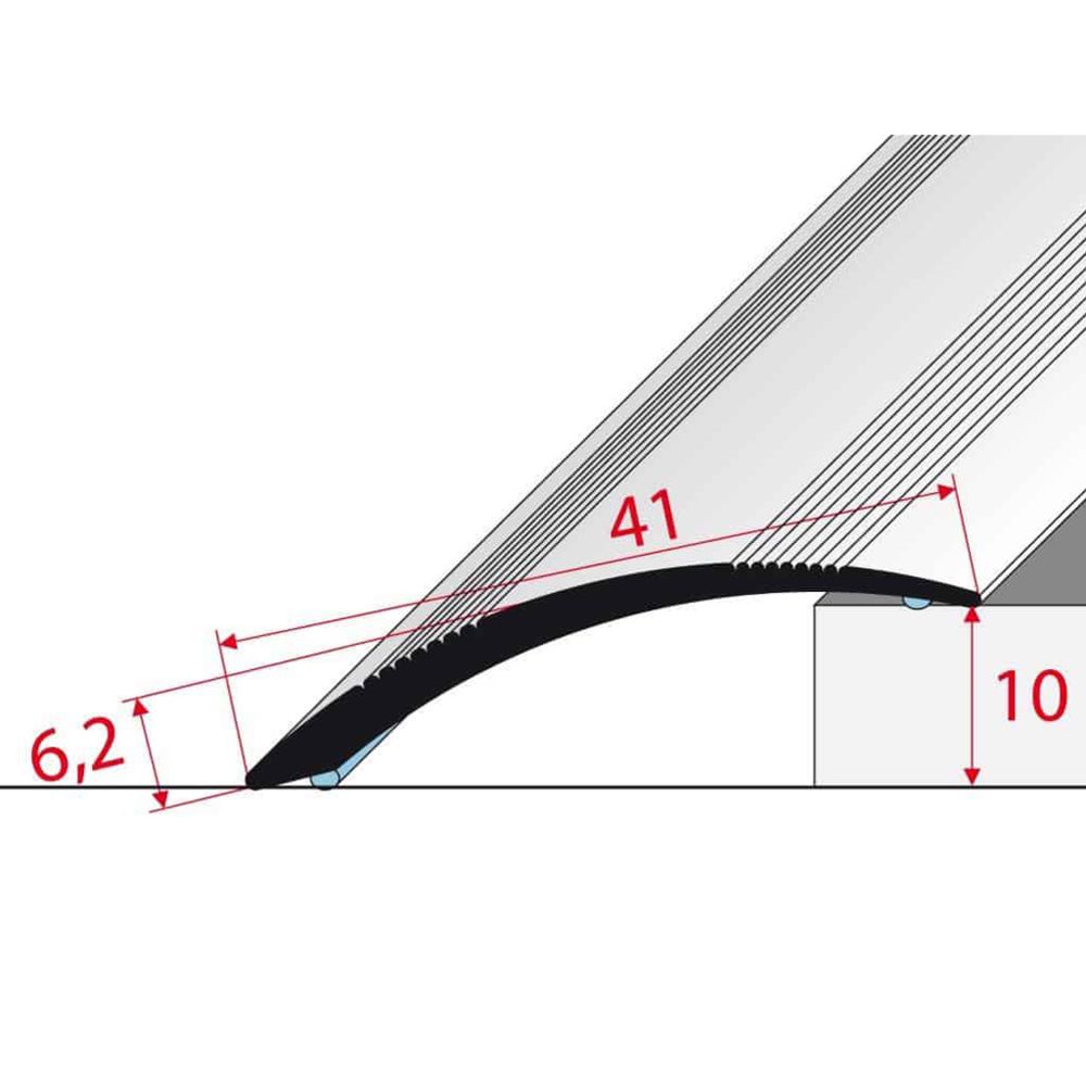 Pisla eritasolista valkoinen 41 x 10 x 900 mm