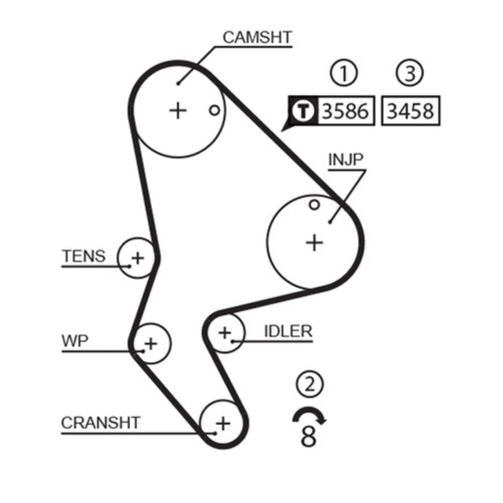 Kuggrem 25-6085