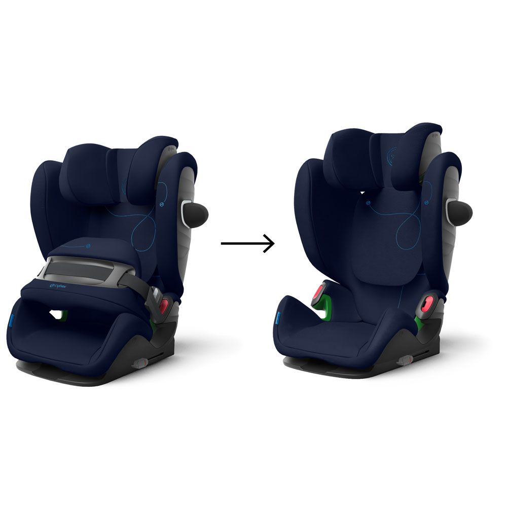 Cybex pallas kedute online
