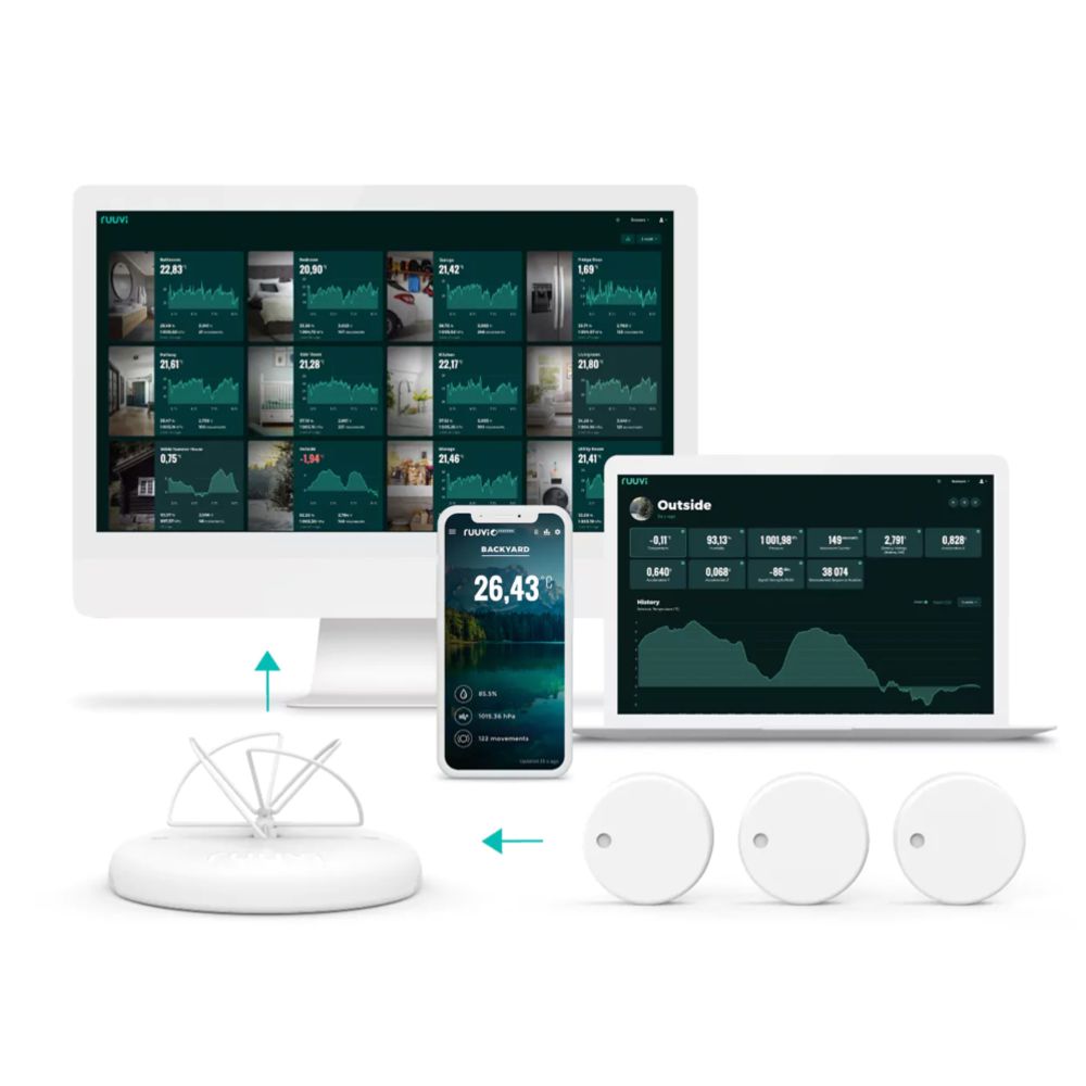 Ruuvi Gateway router