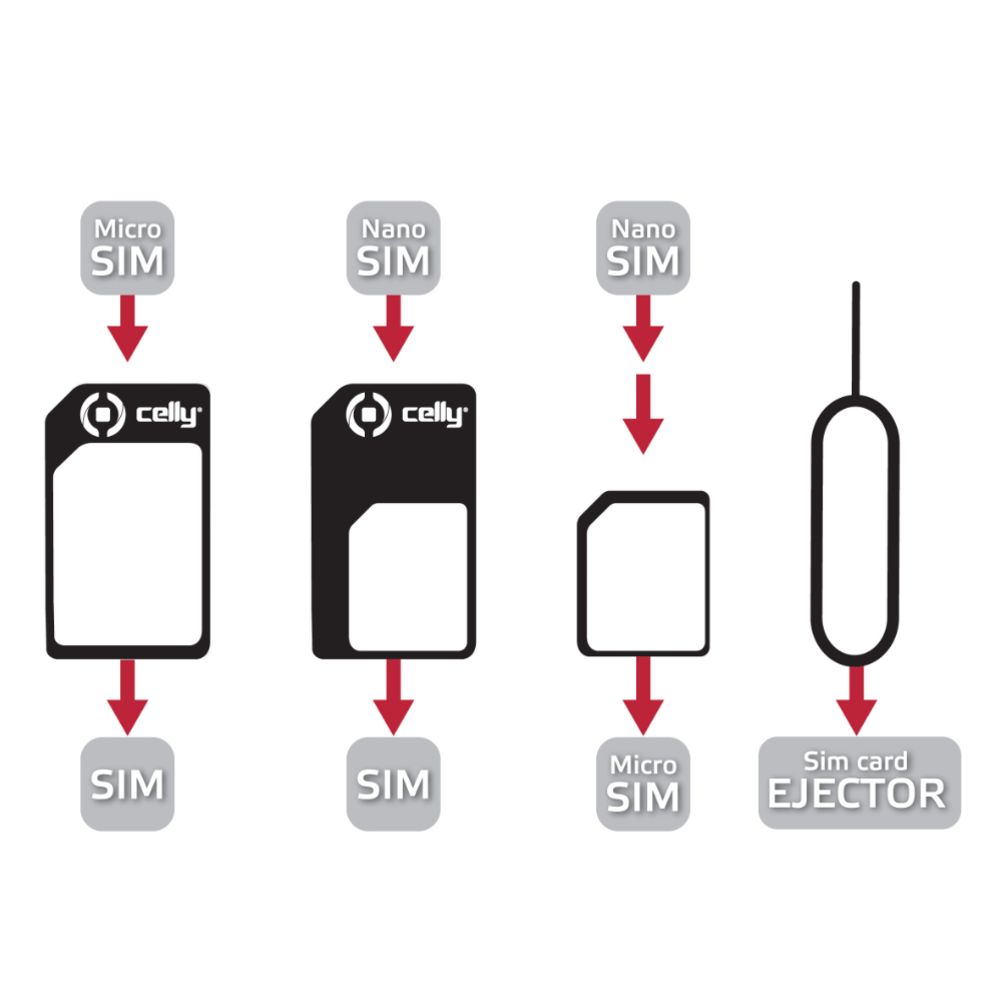 Celly SIM -kortti adapterisarja