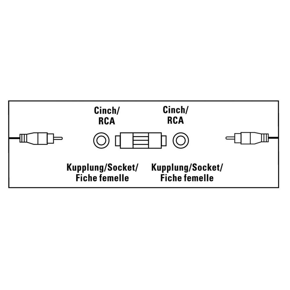 Hama Audioadapteri, RCA naaras - RCA naaras