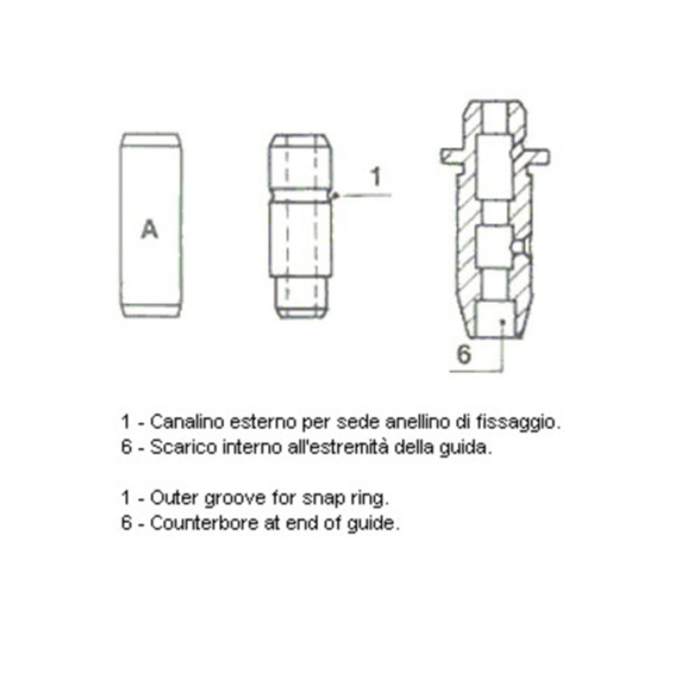 Venttiilin ohjain 25-2432
