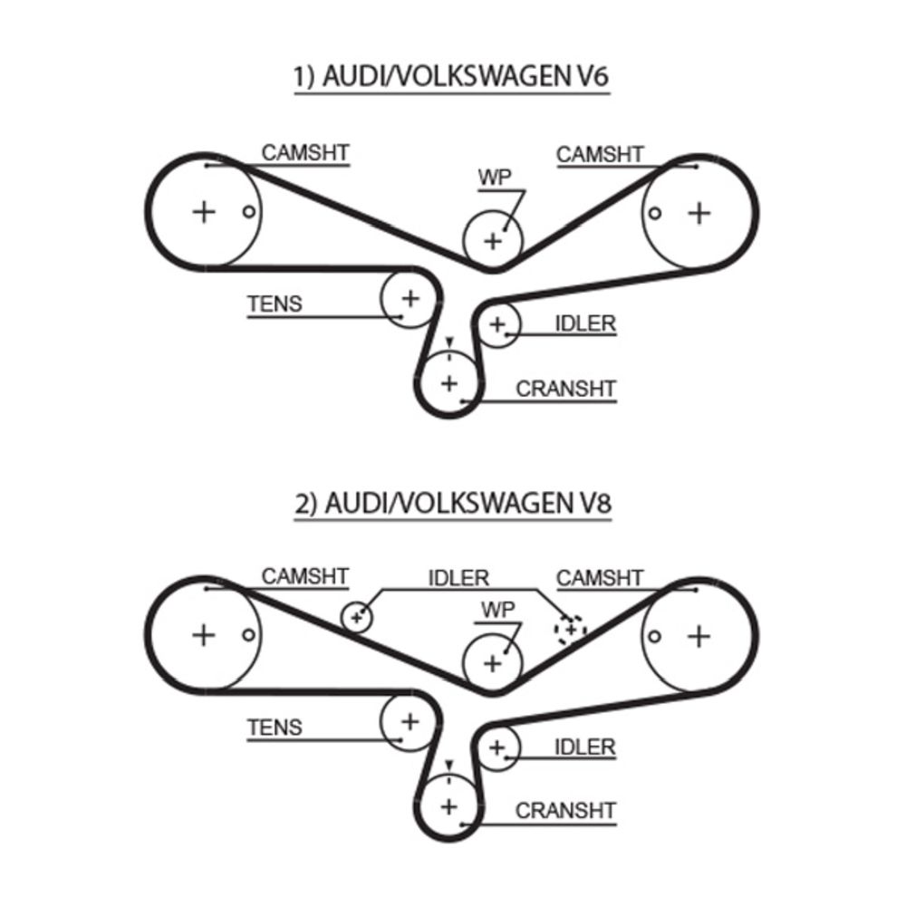 Kuggrem 25-5981