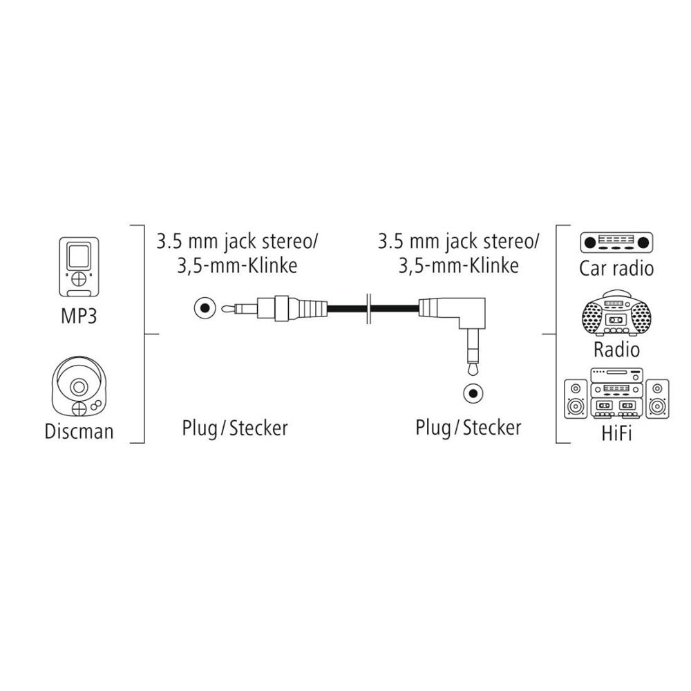 Hama audiokaabel 3,5 mm isane - 3,5 mm isane 90° 0,5 m