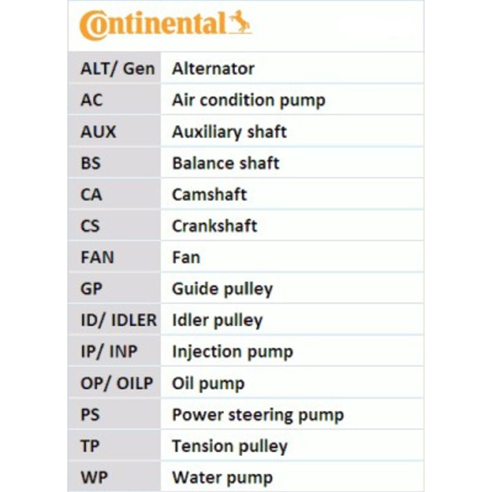Hammashihna 25-6121
