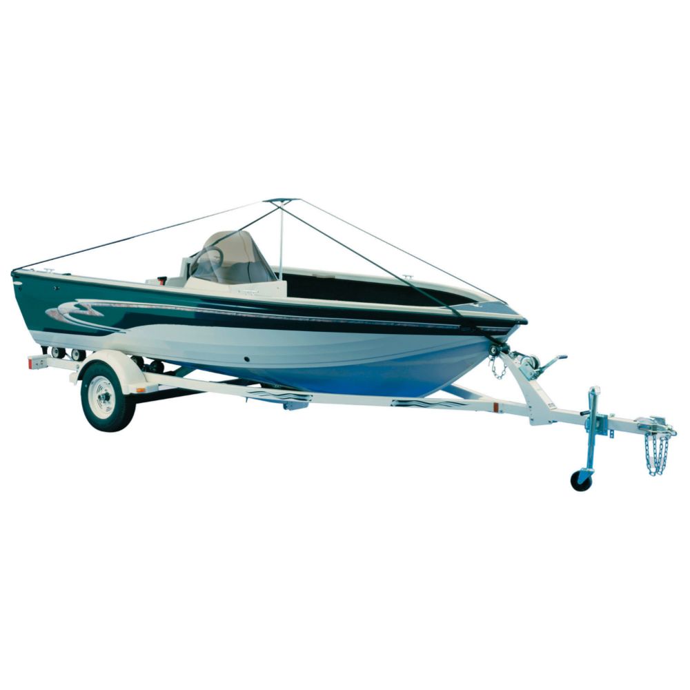 Attwood venepeitteen tukisarja alle 5,8 m veneille