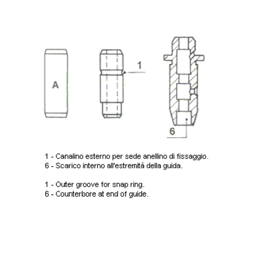 Venttiilin ohjain 25-2432