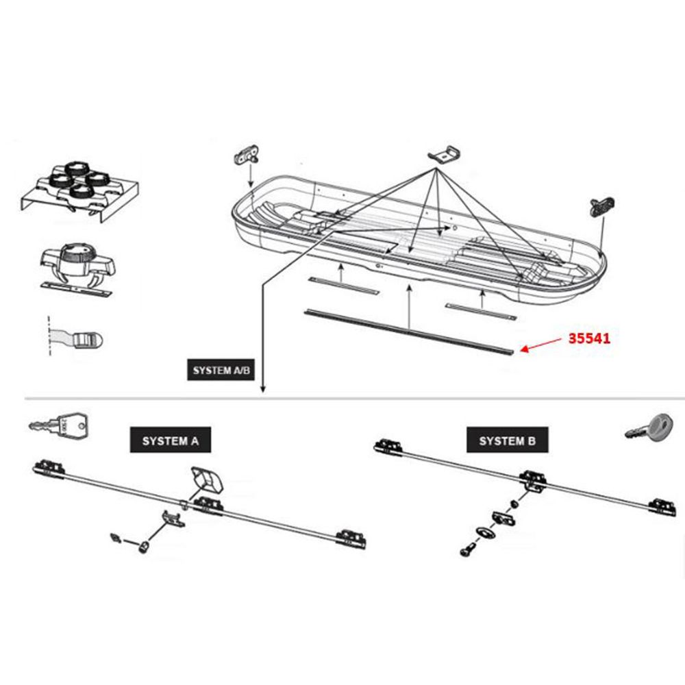 Hapro 35541 bottenskena 2 st. 1260 mm (inkl. popnitar)