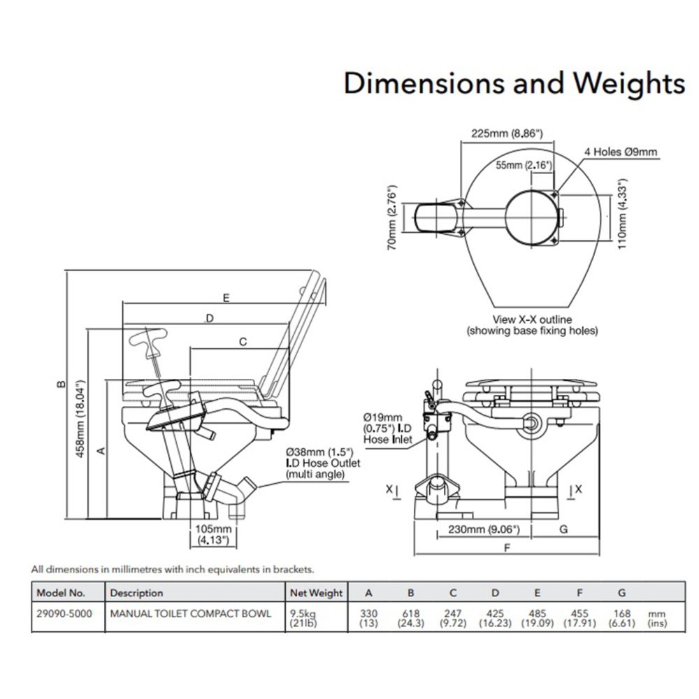 Jabsco Twist N' Lock Compact manuaalinen wc