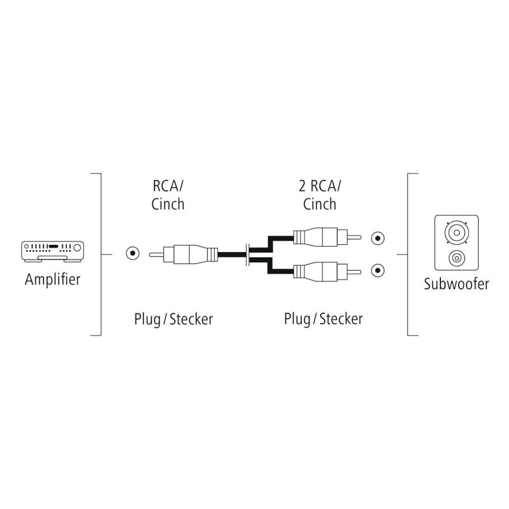 Hama audiokabel, RCA hane - 2 x RCA hane, 5,0 m, guldpläterade kontakter