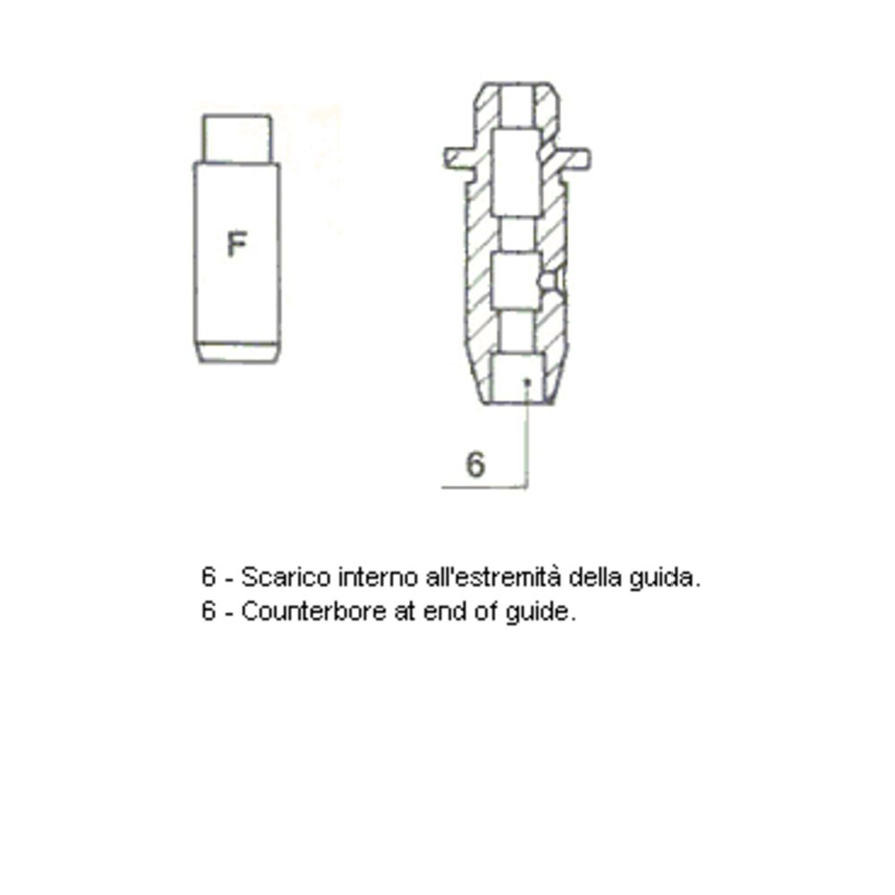 Venttiilin ohjain 25-2437