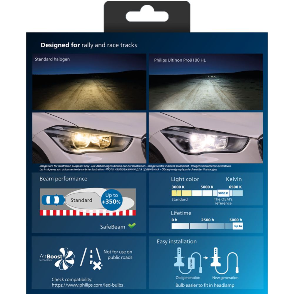 Philips Ultinon PRO9100 H7 LED-pirnid, 2 tk
