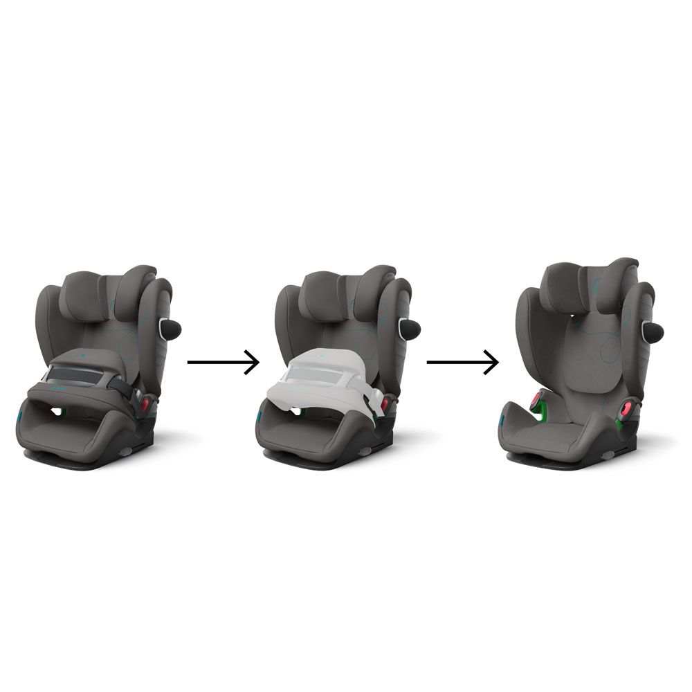 Cybex Pallas G I-Size bilbarnstol
