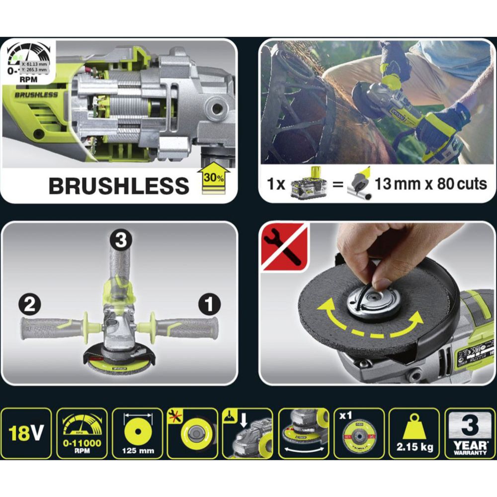 Ryobi akkukulmahiomakone sale