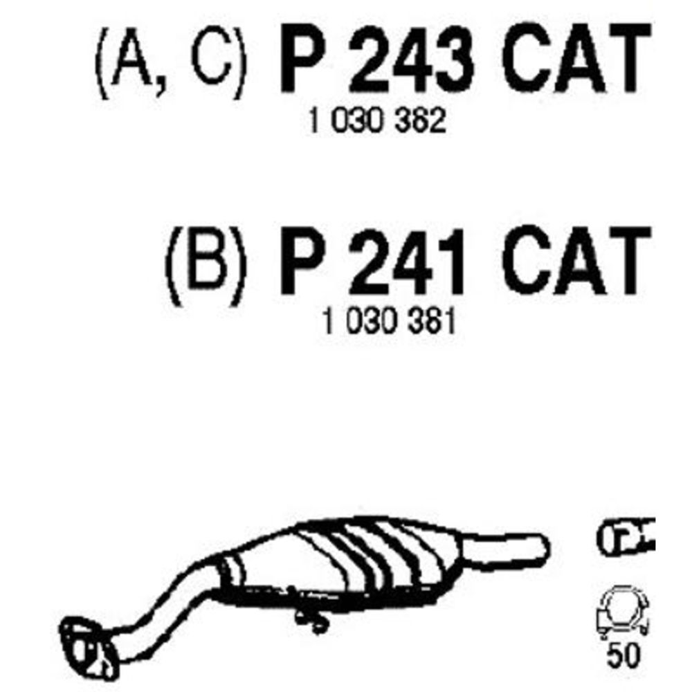Katalysaattori 13-4224