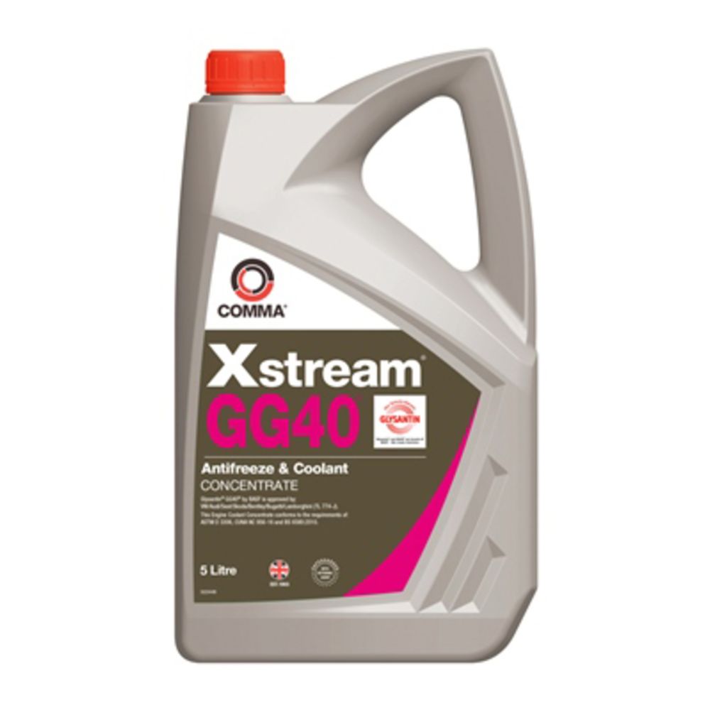 Glysantin "BASF" GG40 Pakkasneste violetti 5L