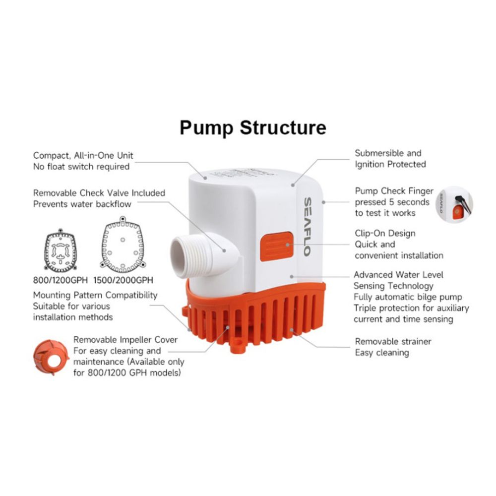Seaflo automaattinen pilssipumppu