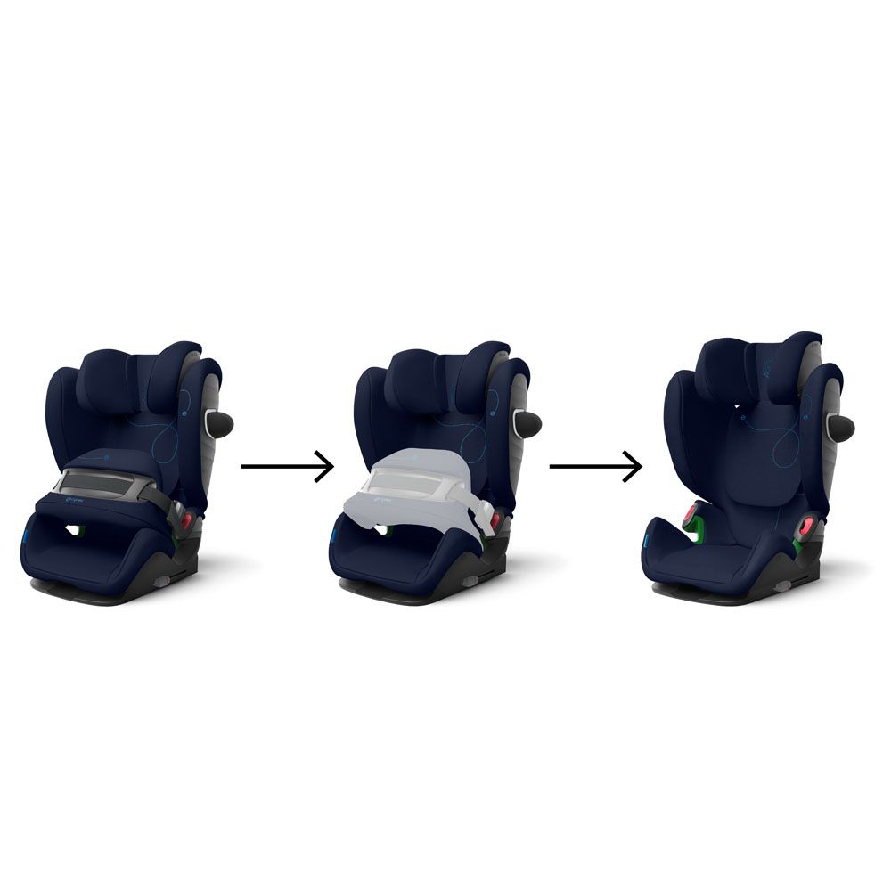 Cybex Pallas G I-Size bilbarnstol