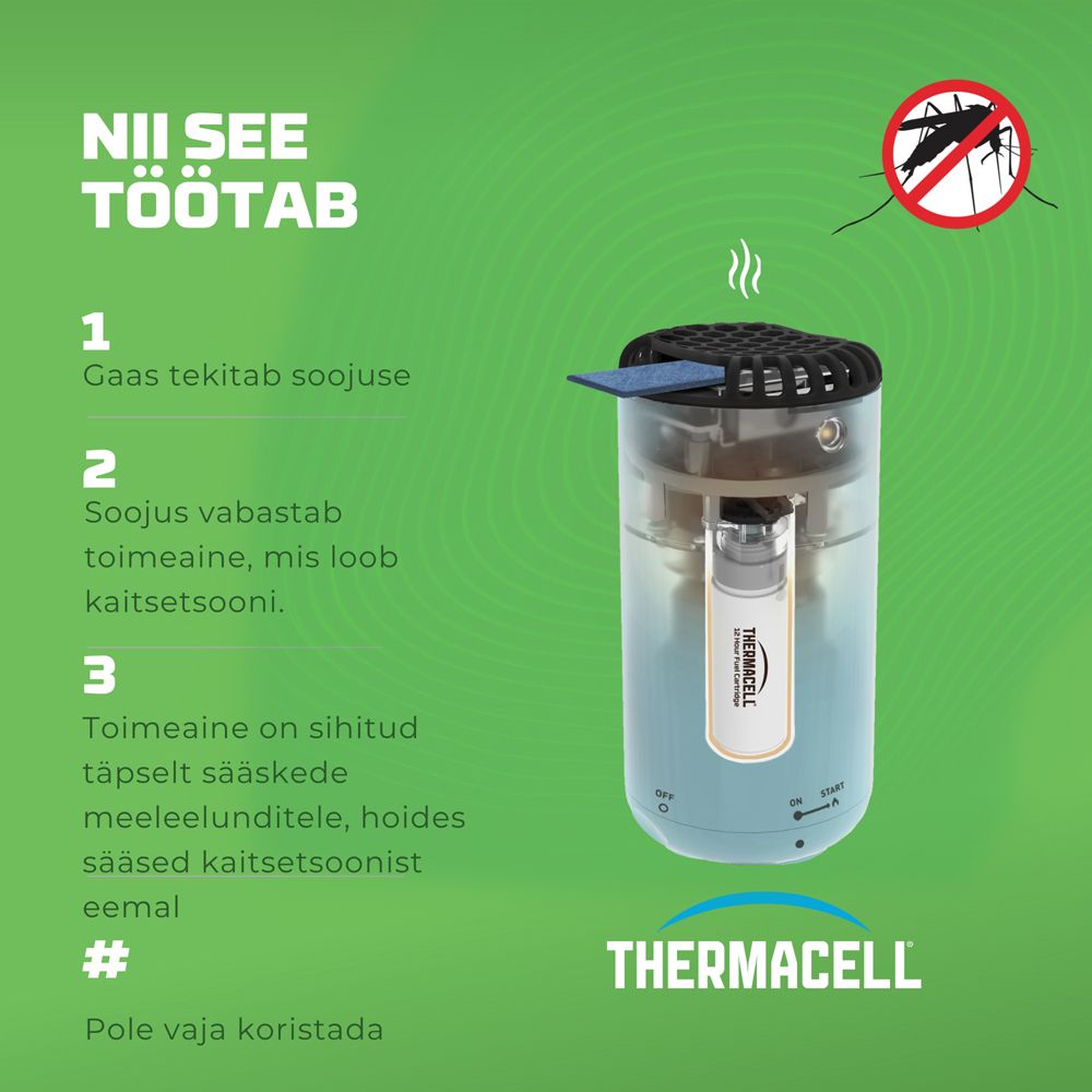 Sääsepeletaja ThermaCELL Halo Mini Citriodiol toimeainega