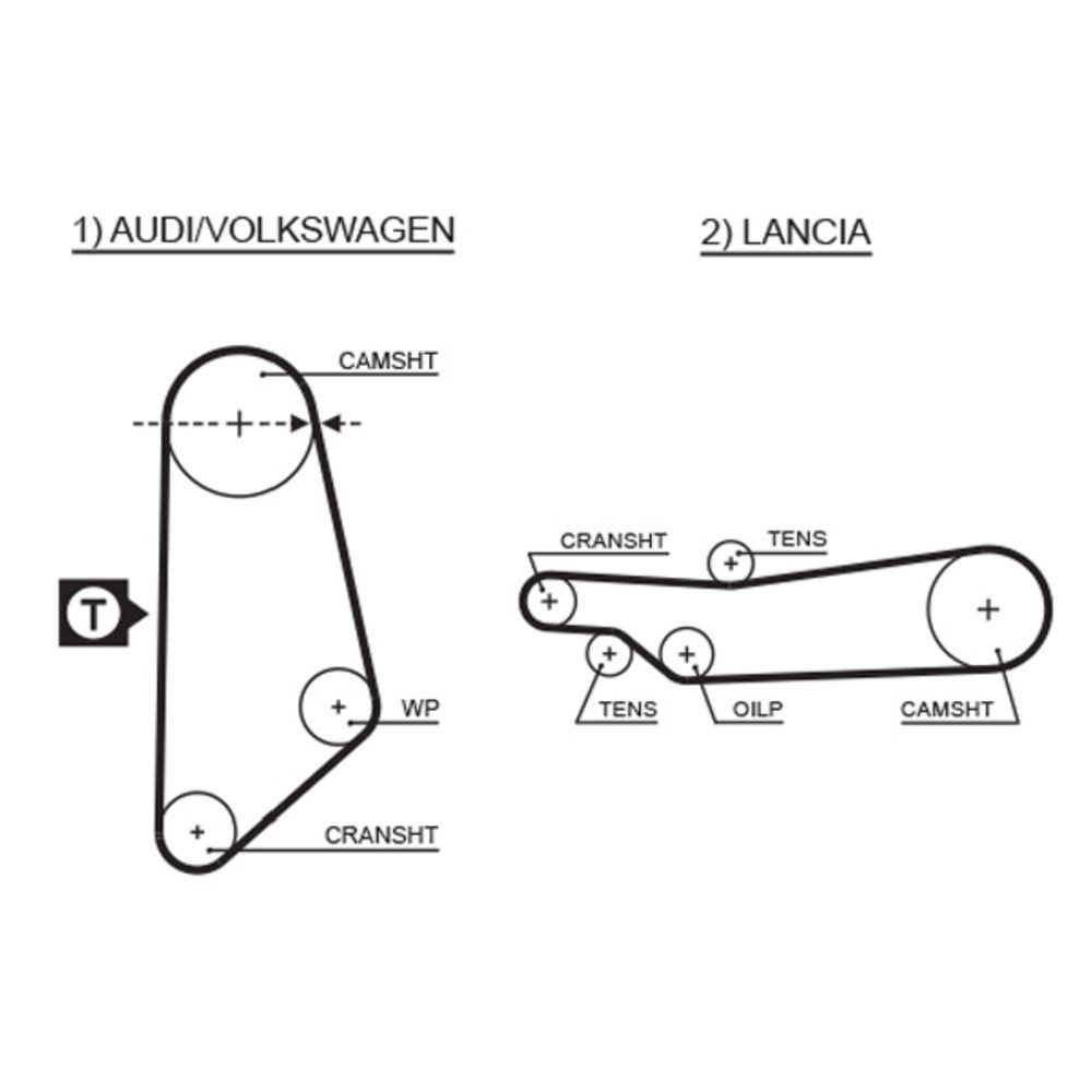Hammashihna 25-5004