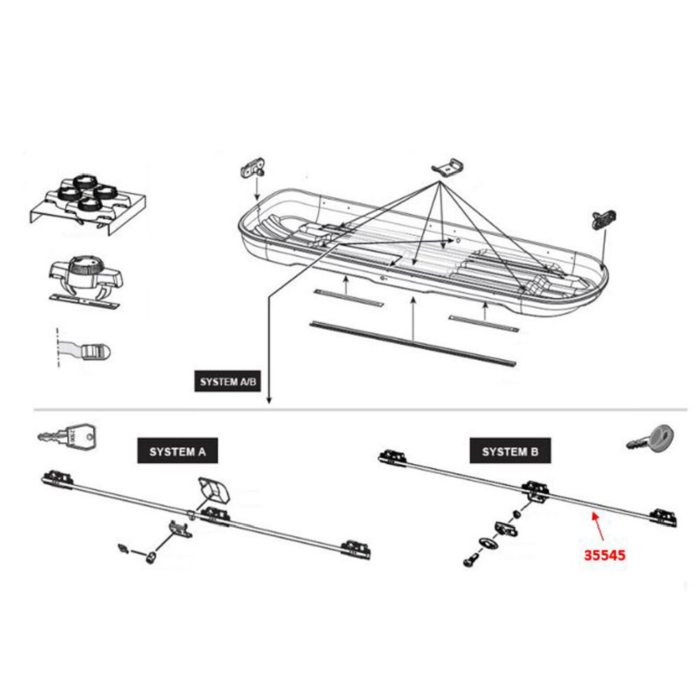 Hapro 35545 BASIC SYSTEM B centrallåsmekanism 3P XL 1527 mm (inkl. popnitar)