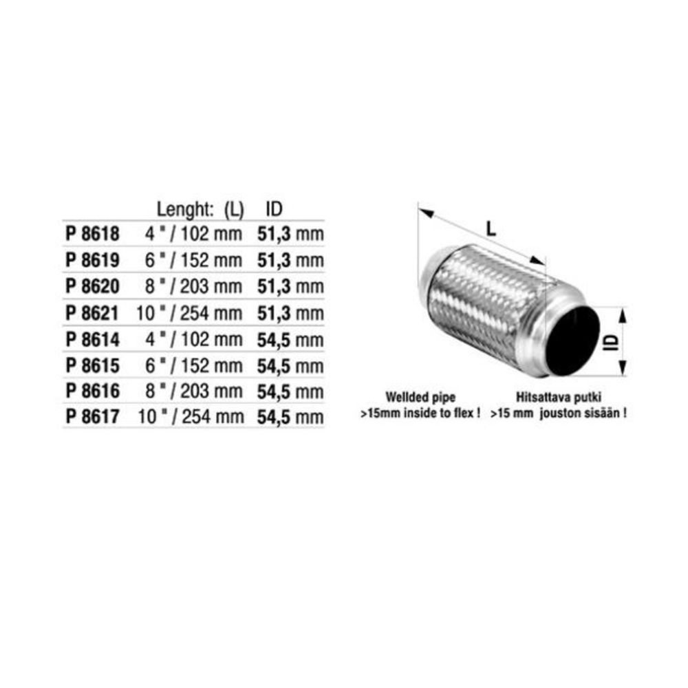 Joustoliitin 51x250mm (2")