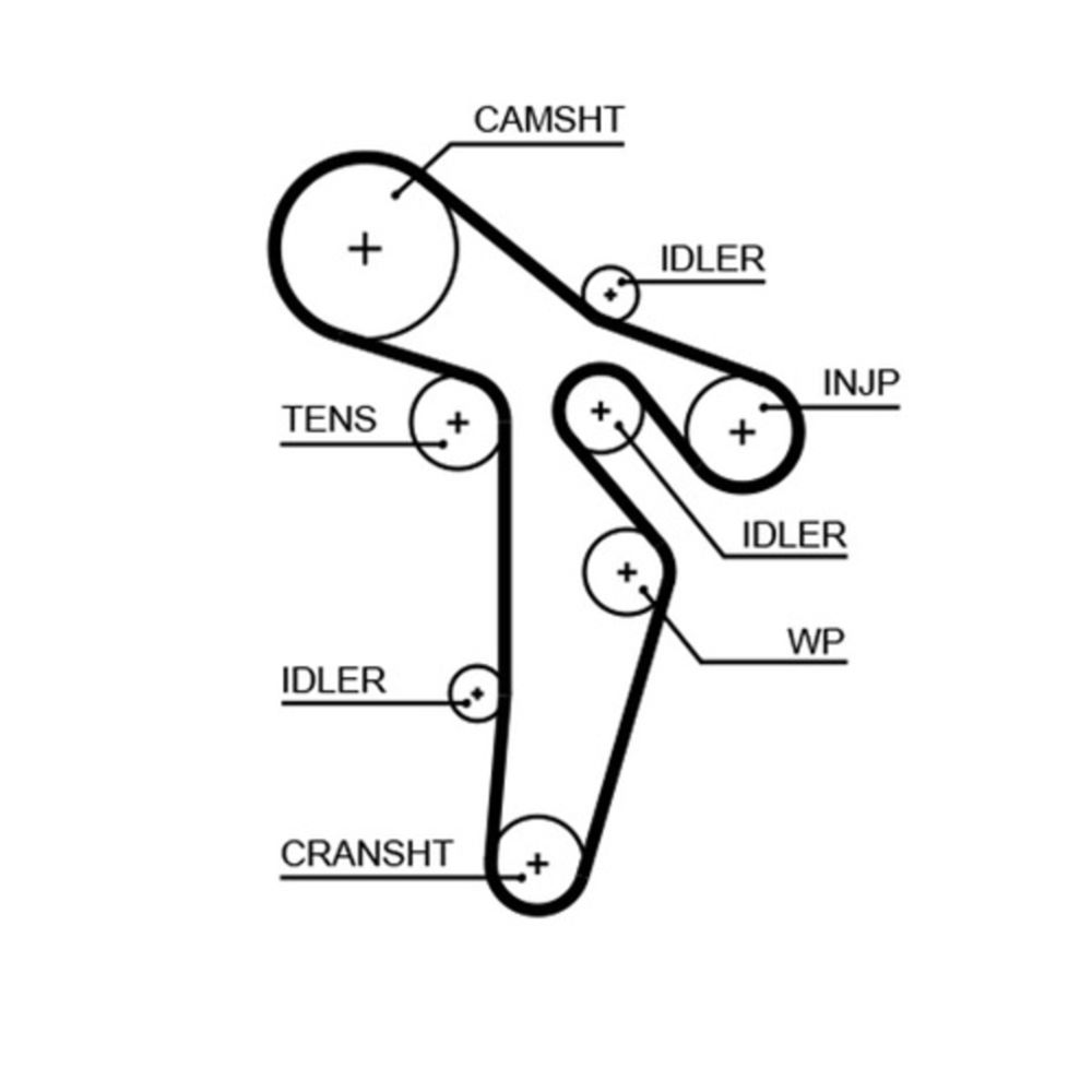 Veepump + hammasrihmakomplekt 25-9549