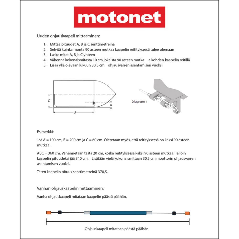 Multiflex Edge kaugjuhtimiskaabel, 2 tk