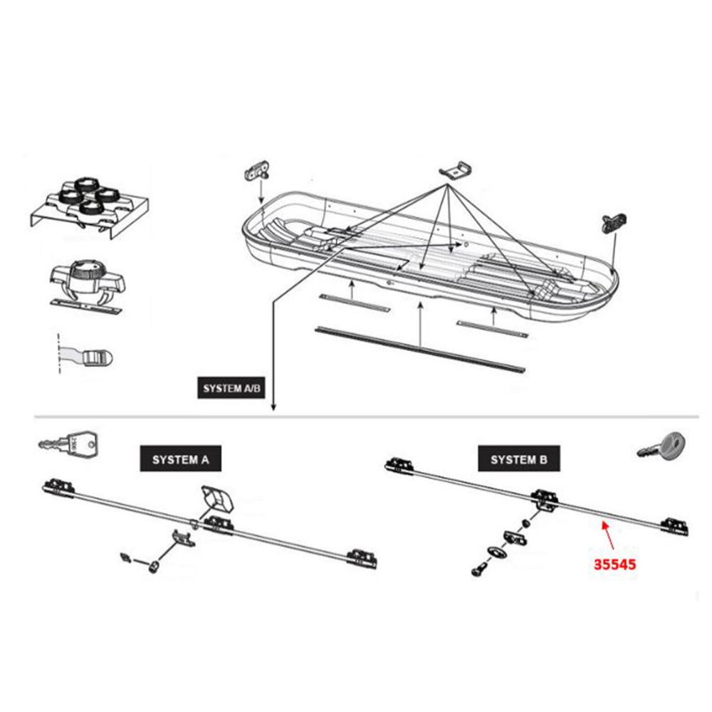 Hapro 35545 BASIC SYSTEM B keskuslukkomekanismi 3P XL 1527 mm (sis. popniitit)
