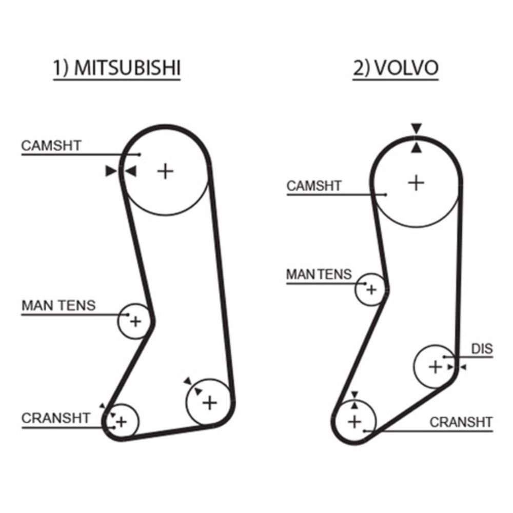 Kuggrem 25-5830