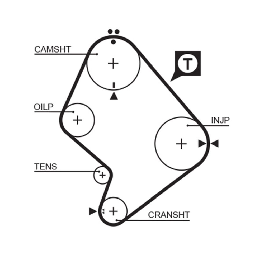 Hammasrihm 25-5101