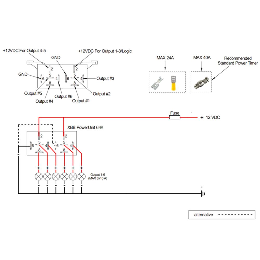 XBB PowerUnit 6 lisäkytkentärele 12/24V